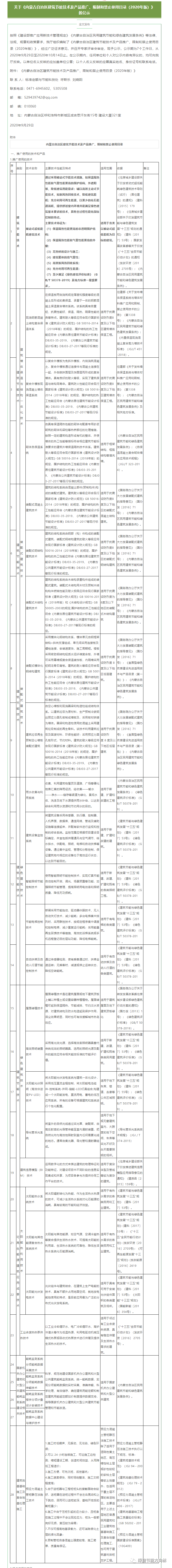 建筑节能材料