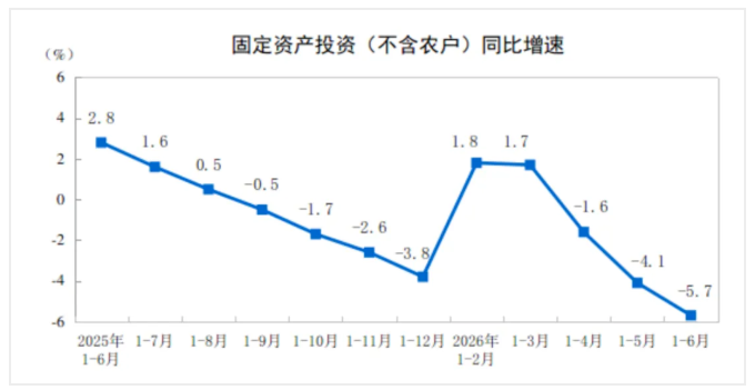 数据出炉4.jpg